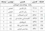 رشته بهداشت یار دامپزشکی