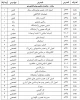 رشته مکانیک ماشین های کشاورزی