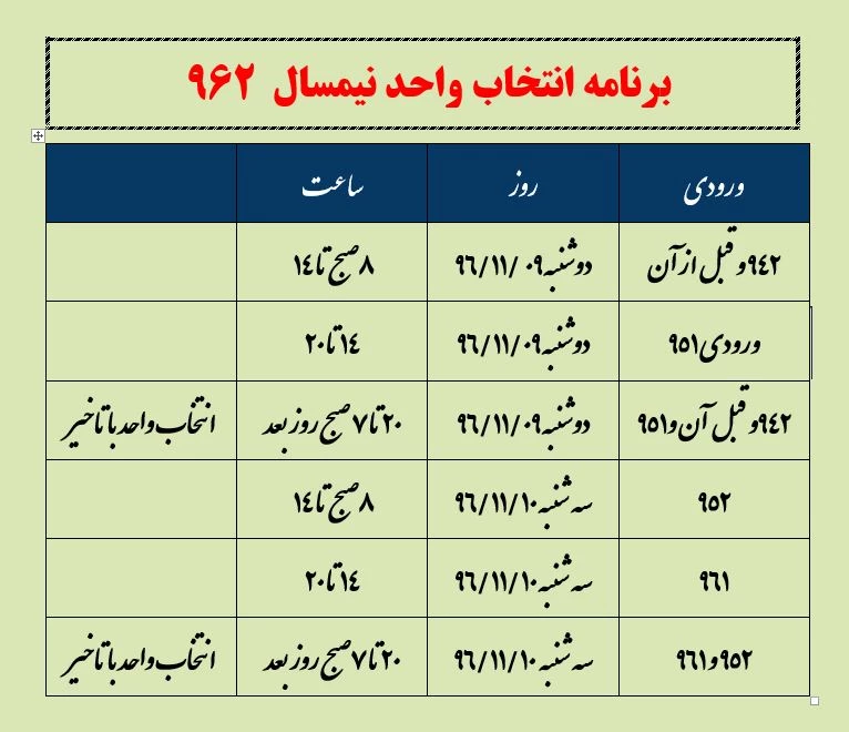 انتخاب واحد 962