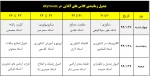 برنامه کلاس های آنلاین