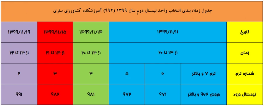 زمانبندی انتخاب واحد 992