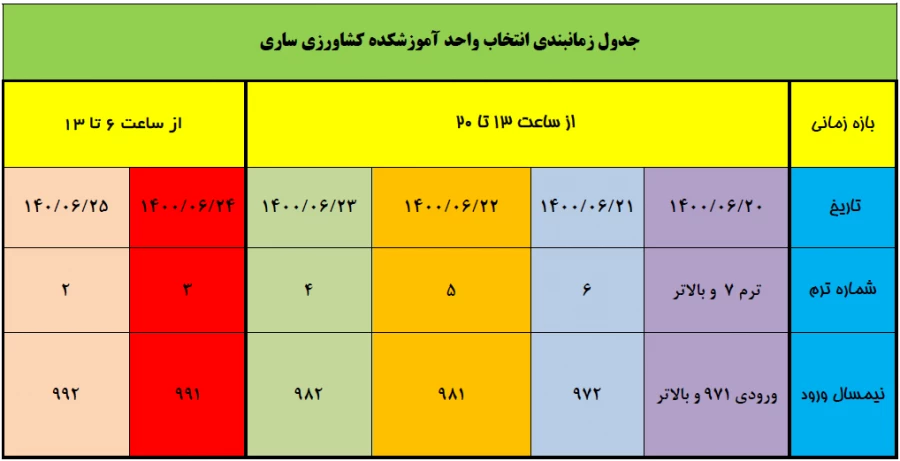 جدول زمانبندی انتخاب واحد