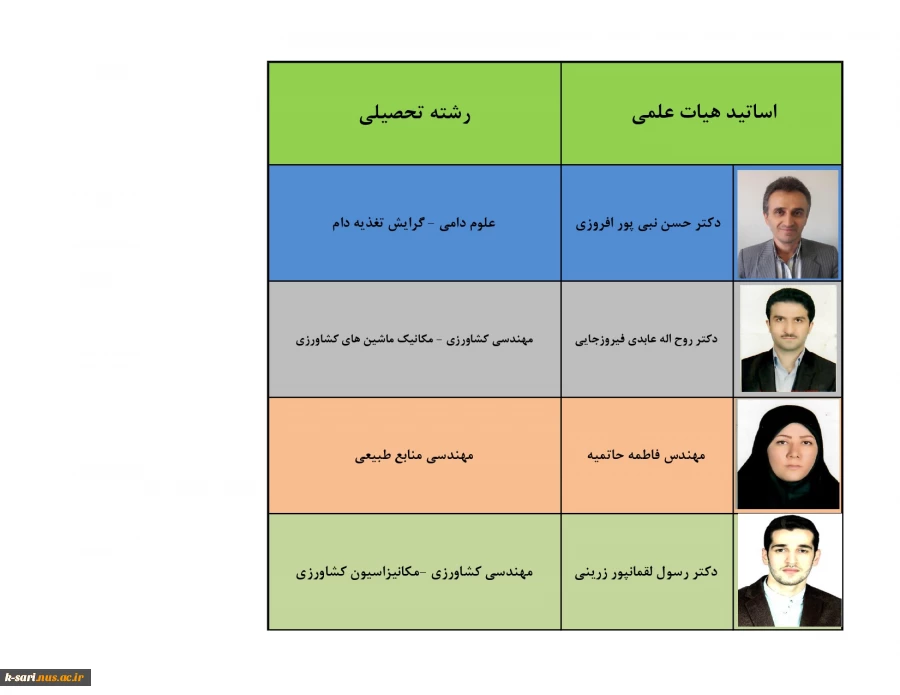 هیات علمی2_page-0001