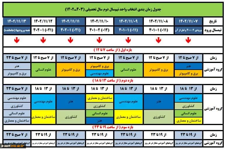 زمانبندی انتخاب واحد