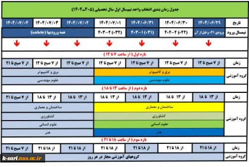 انتخاب واحد